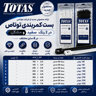 بست کمربندی توتاص سایز  370×7.6  میلی‌متر فوق سنگین (بسته ۲۵ عددی)